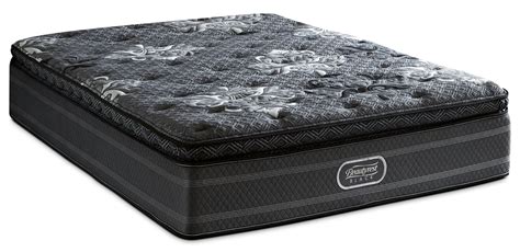 Simmons® Mattresses Reviews - Mattress Obsessions