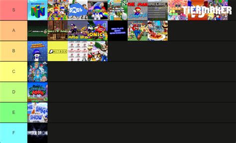 Glitch Productions + SMG4 Shows + Serieses Tier List : r/GlitchProductions