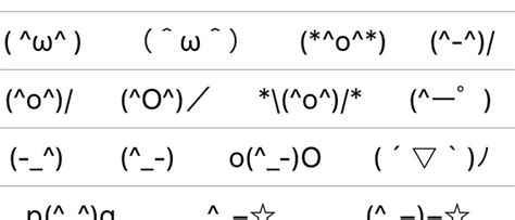 Emoji Using Keyboard Symbols - IMAGESEE