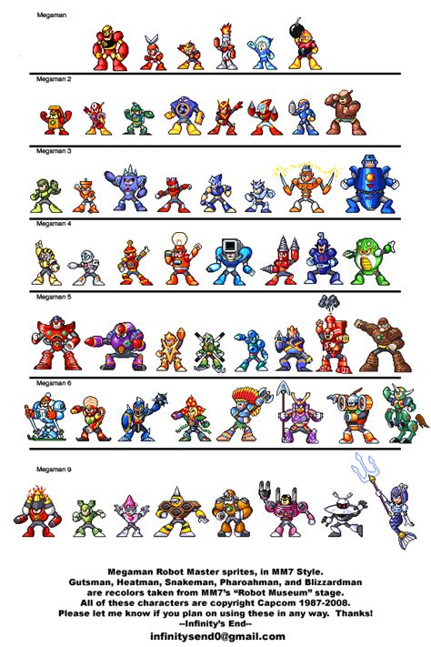 Megaman Bosses, MM7 style by InfinitysEnd on DeviantArt