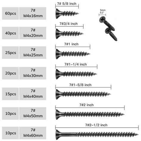 Drywall Screws Sizes