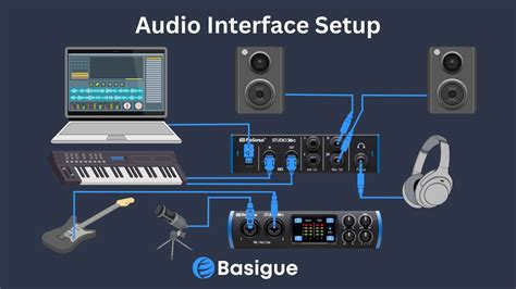 What is an Audio Interface? A Comprehensive Breakdown (2024)