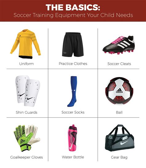 Soccer equipment – Artofit