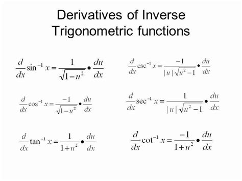 50 Inverse Trigonometric Functions Worksheet