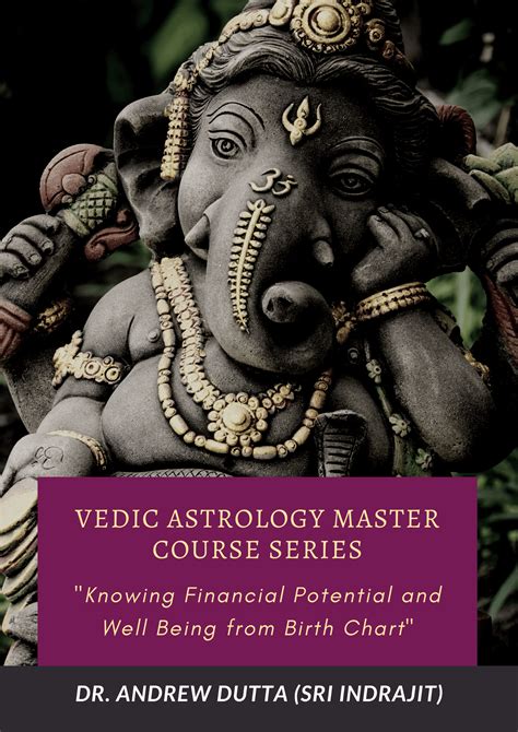 Astrology Live Classes - Vedic Astrology Master Course