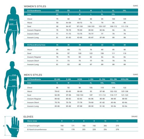 Size Conversion Chart For Men's Clothing