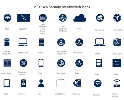 Cisco Icons & Symbols | EdrawMax