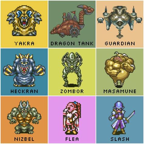 Chrono Trigger, Chronology, Different Games, Epoch, Final Fantasy, Pixel Art, Videogames, Nerdy ...