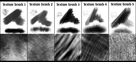 The Best GIMP Brushes [2020] Creative Brushes for Digitral Art