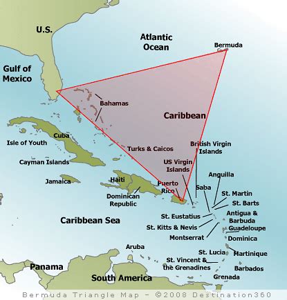 PHYSICS: THE BERMUDA TRIANGLE