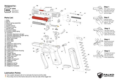 Glock Diagram