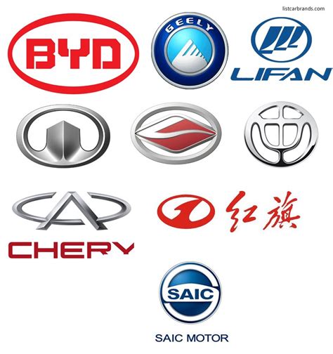 List of all Chinese Car Brands [Chinese car manufacturers]