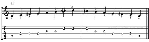 D Major Scale For Guitar TAB, Notation & Patterns, Lesson & Information