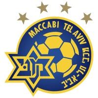 Maccabi Tel Aviv FC | LinkedIn