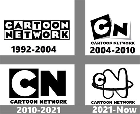 Cartoon Network Logo History by BrenoOrnelas on DeviantArt