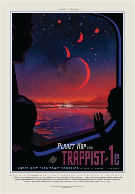 Retro Futurism: Posters | Redbubble