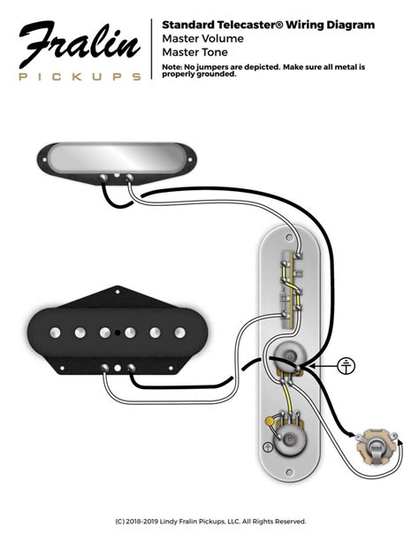 ToneShaper Wiring Kit, Telecaster, 4-Way Fender (SS2) | ubicaciondepersonas.cdmx.gob.mx