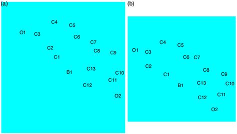 Crystal structures of (a) BF2 and (b) BF3 (50% probability of thermal ...