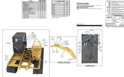 Cat Excavator Parts Manual & Wiring Diagram PDF - PerDieselSolutions