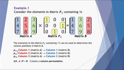 Permutation Matrix