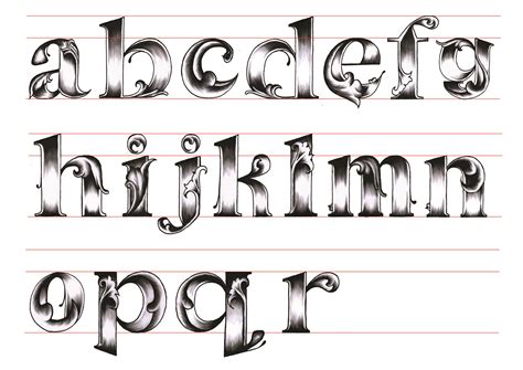 9 Different ABC Font Styles Images - Alphabet Different Lettering Styles Fonts, Alphabet ...