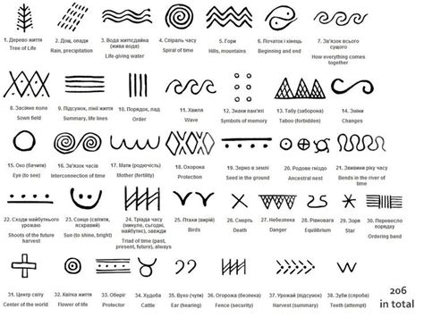 K-2 ART | Hawaiian tattoo meanings, Tattoos with meaning, Symbols and meanings