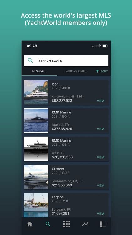 BoatWizard by Boats Group