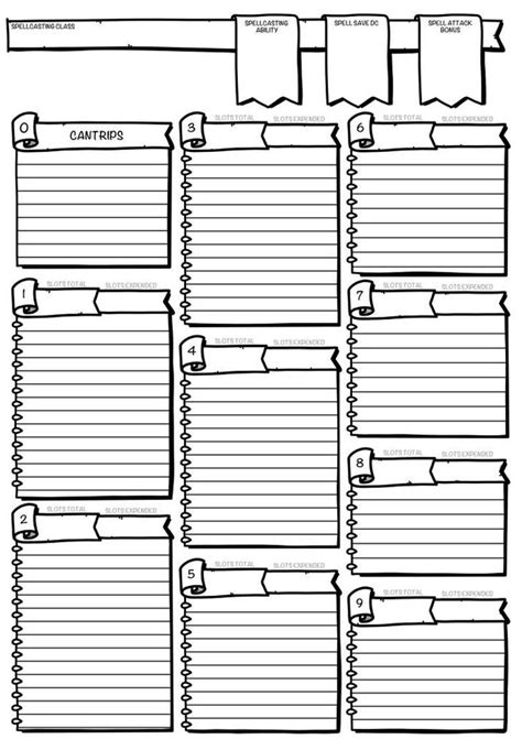 Dungeons and Dragons Compatible Spell Book - Etsy | Dnd character sheet ...