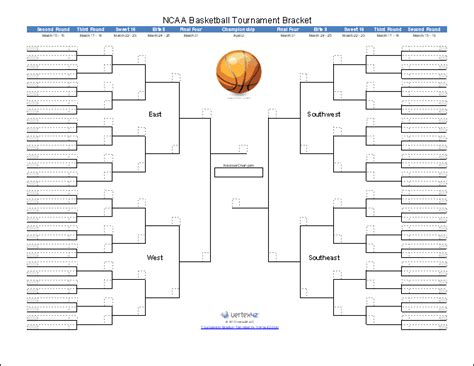 Tournament Bracket Templates for Excel - 2018 March Madness Bracket