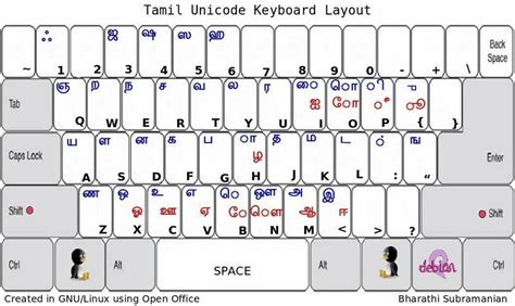 Bamini Font Keyboard Layout - conciergemzaer