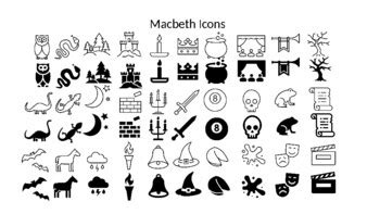 Macbeth Symbols/Icons by Willow Wonders | TPT