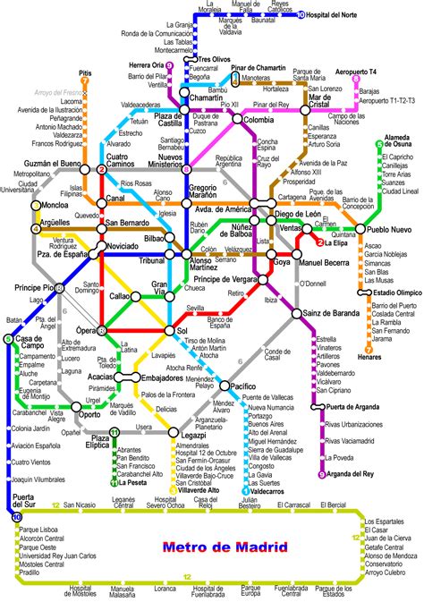 Archivo:Madrid-metro-map.png - Wikipedia, la enciclopedia libre