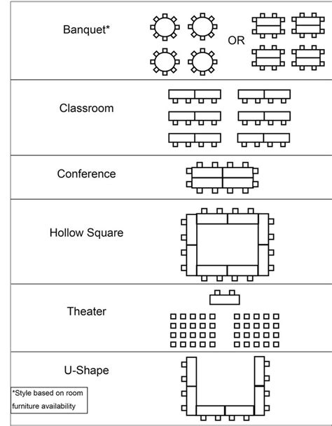 Conference Room layouts | Room layout design, Conference room design, Room layout planner