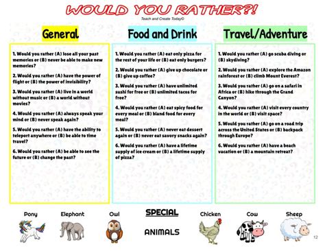 WOULD YOU RATHER Board Game Animals Edition Digital - Etsy