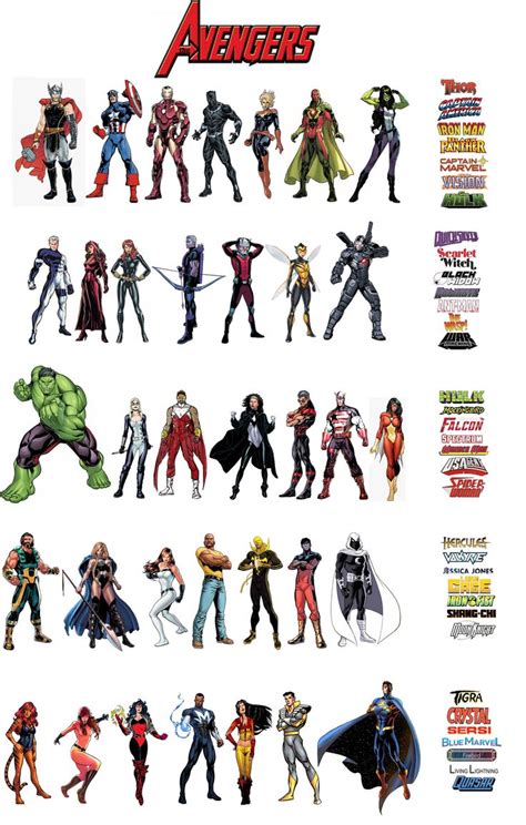 Vintage Avengers Roster