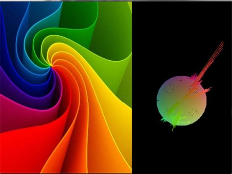 cocoa - how to plot rgb color histogram of image with objective c ...