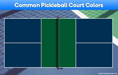 Pickleball court creation: paint, surface, and more!