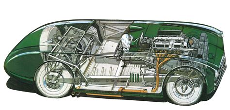 Cutaway cars – Artofit