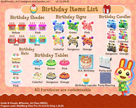 ACNH Birthday List | Animal crossing game, New animal crossing, Animal crossing