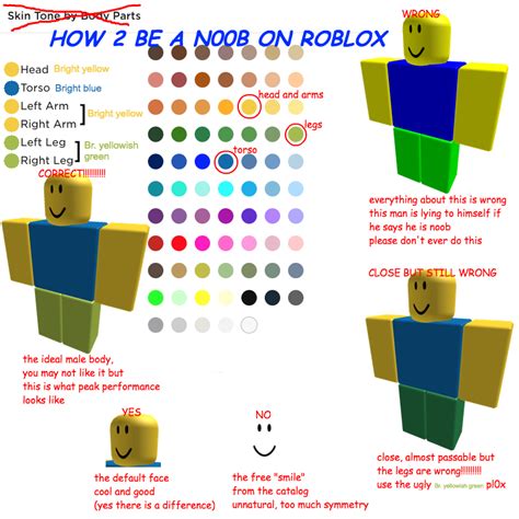 Roblox Noob Pants Template