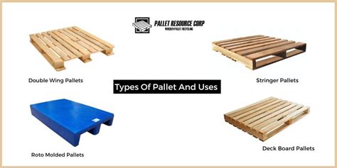 Types Of Pallets And Uses - Wooden Pallet Recycling Minneapolis ...