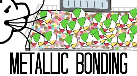 Metallic Bond Cartoon