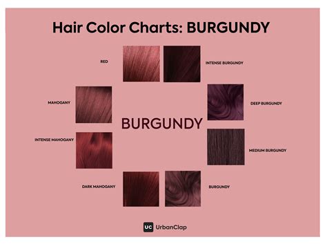 Cool Hair Colors For Your Skin Tone Chart - Best Hairstyles in 2020 ...