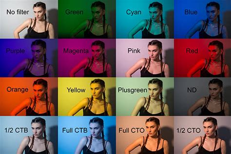 8 Awesome Lighting Setups Using Gels For Creativity