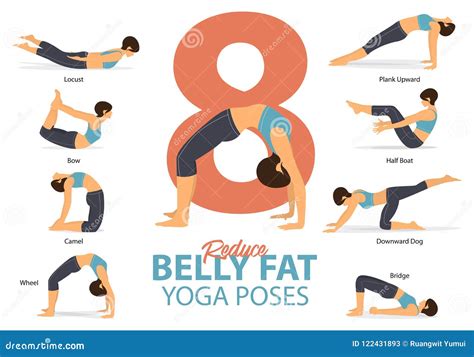 A Set of Yoga Postures Female Figures for Infographic 8 Yoga Poses for Reduce Belly Fat in Flat ...