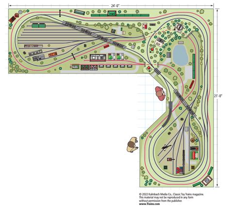 Track Plans For Lionel FasTrack | ubicaciondepersonas.cdmx.gob.mx