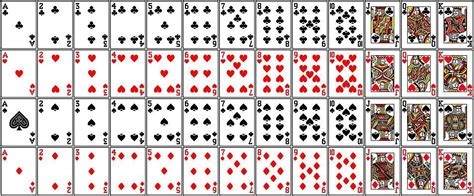 Help please. You are dealt one card from a standard 52-card deck. Find the probability of being ...