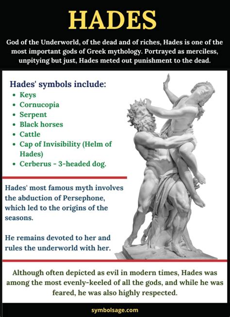 Hades - Symbols and Importance | Greek mythology gods, Hades greek mythology, Greek pantheon