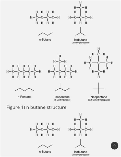 Draw The Structure Of 2 Isomers Of Butane