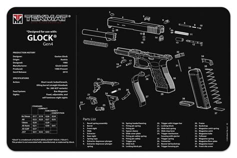 Glock 19 Gen 4 Diagram